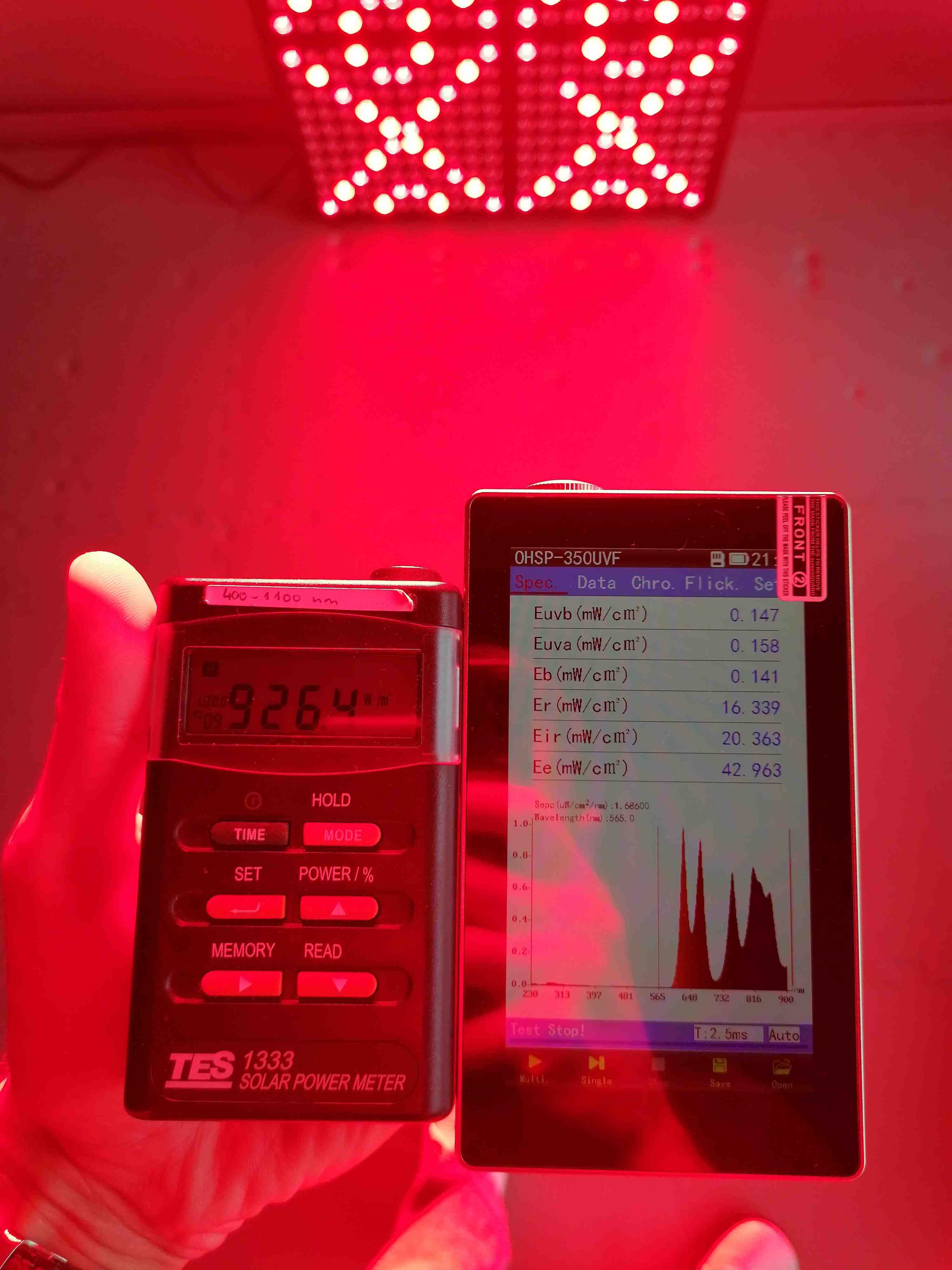 Mitochondriak - red, nir and UV light therapy devices, blue light blocking glasses and indoor lightning solutions